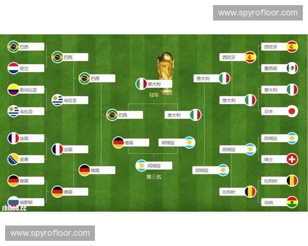 世界杯冠军次数排名全景解析与各国足球强权历史地位深度盘点