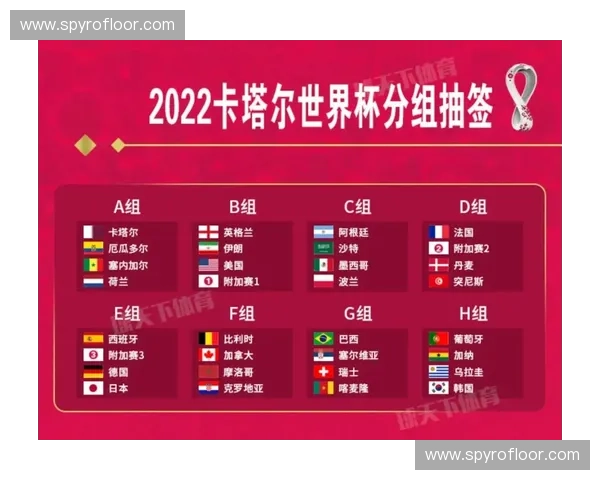 世界杯精彩瞬间回顾与未来赛程全解析带你纵览球场风云变化